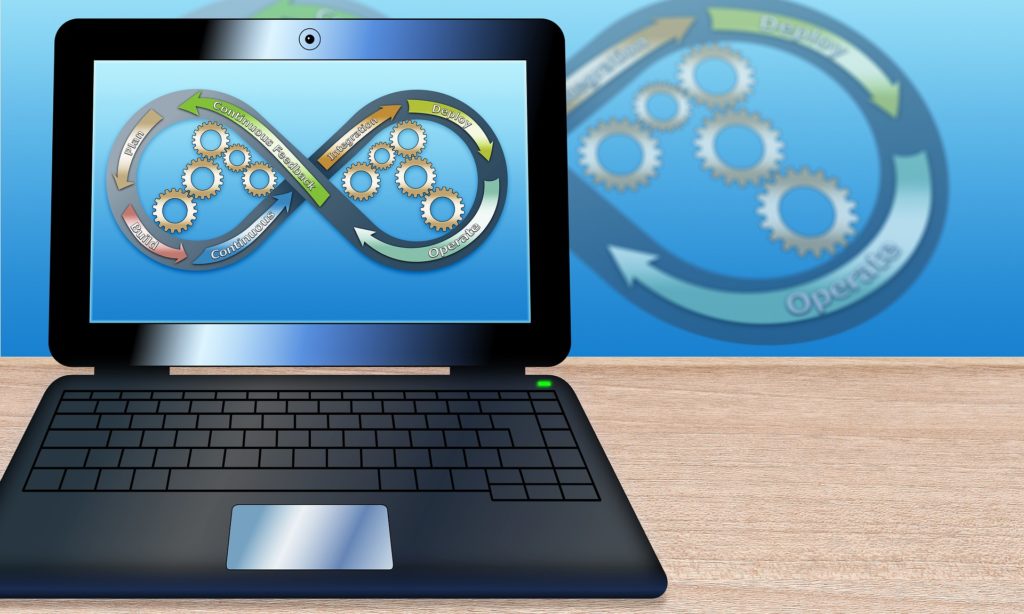 Best Dropshipping Management Tools