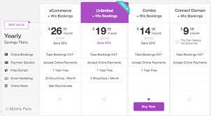 How Much Will It Cost to Get Started Dropshipp