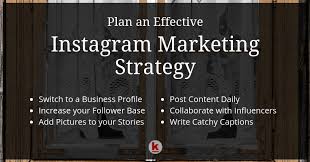 INSTAGRAM STRATEGY