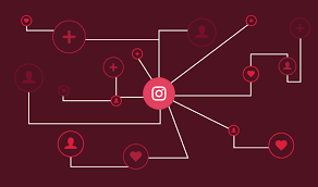 REACH MORE PEOPLES IN INSTAGRAM