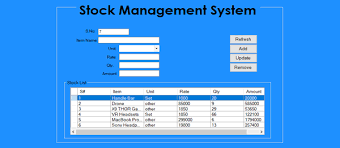 stock management
