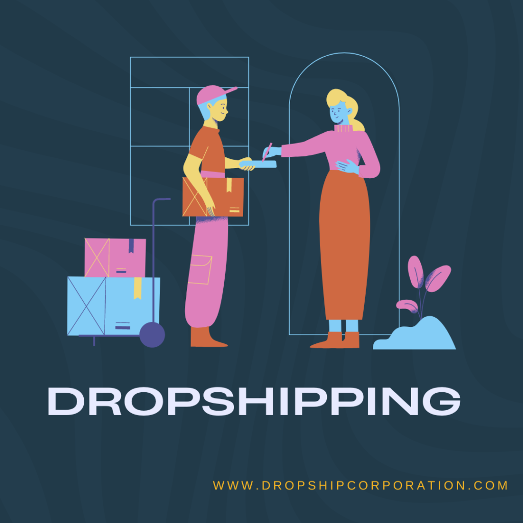 All The Numbers You Need To Know About Dropshipping Profit Margin ...